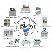 Línea de producción automática de baterías de litio para bicicletas eléctricas